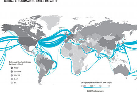 Capacités des câbles sous-marins
